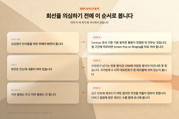 팝업이 늦거나 안 뜰 때 순서대로 확인할 세 가지