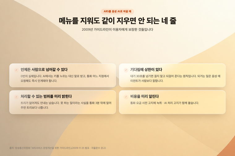 ARS를 음성 AI로 교체할 때 유지해야 하는 네 가지 약속 체크리스트