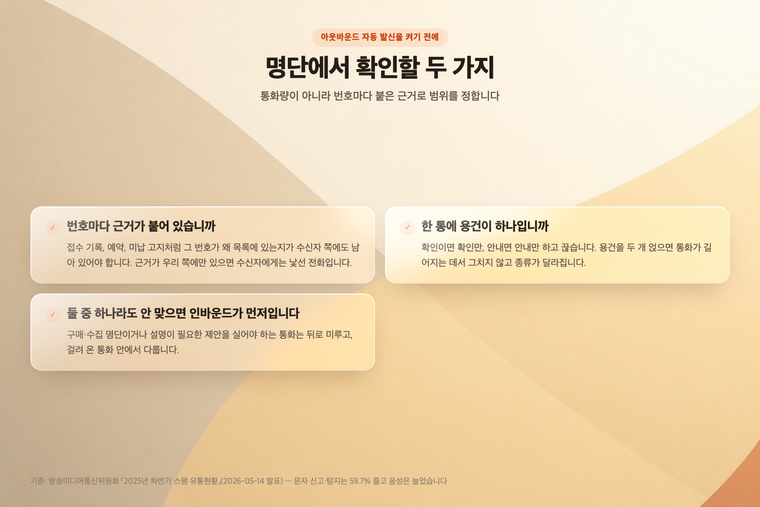 아웃바운드 자동 발신을 켜기 전에 확인할 항목