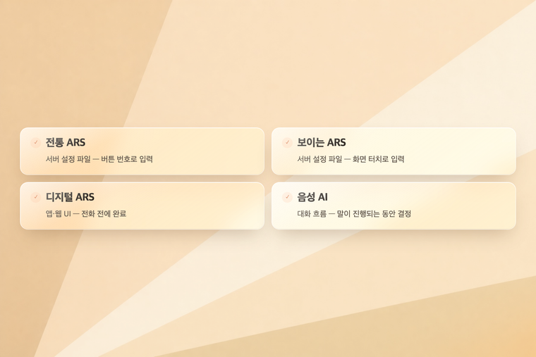 네 방식이 분기 로직을 어디에 두는가 — 전통 ARS·보이는 ARS·디지털 ARS·음성 AI 비교