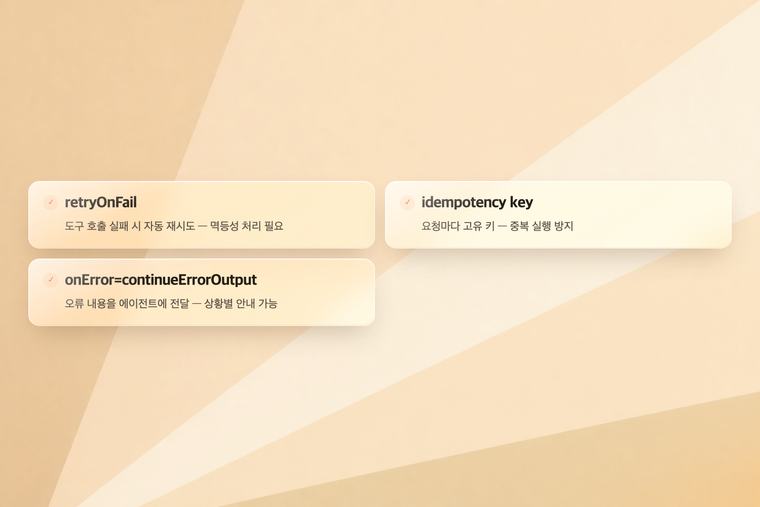 음성 AI 재시도 설계 — retryOnFail · idempotency key · onError 옵션 비교