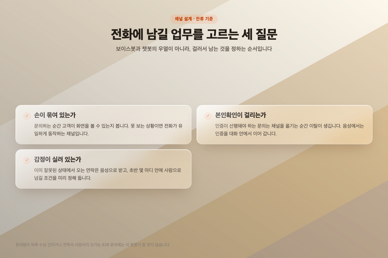 전화에 남길 업무를 고르는 세 질문 — 손·본인확인·감정